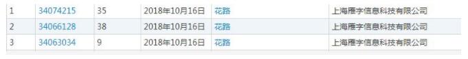 2018年的网络热词走花路被注册成商标