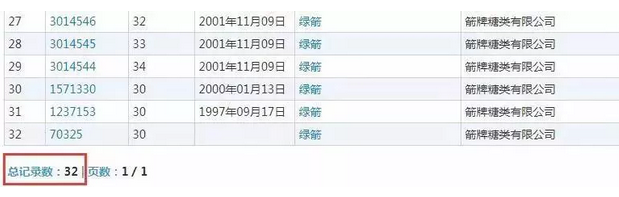 商标抢注:口中的绿箭,怎么就成了厕所中的“除臭剂”?(4).jpg