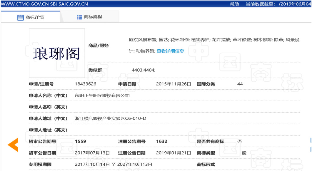 影视作品也要商标注册，看看正午阳光是怎么做的！4