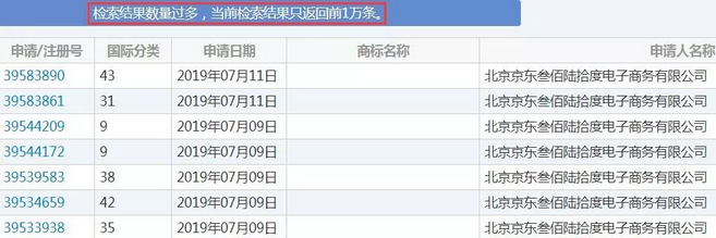 京东商标上万件!“JD”因缺乏显著性终审驳回1