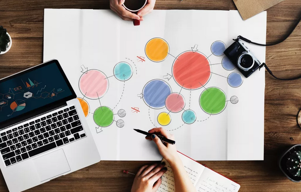 注册美国公司后,您还需要办理这些手续!3