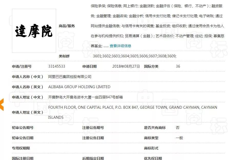 阿里申请的“达摩院”商标被驳回了!