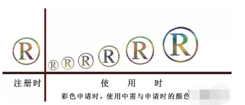 为什么注册商标都是黑白色？什么情况才需要注册彩色商标1