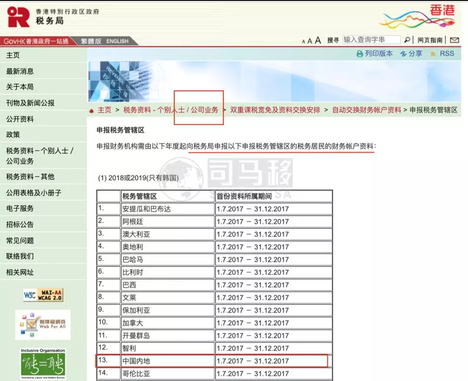 深度分析现在注册香港公司还有必要吗2