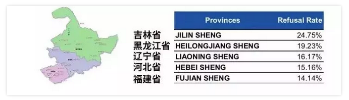 提醒 | 澳洲签证申请进入高峰期,请尽早申请!3