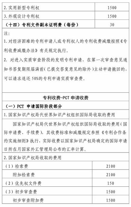 国知局:最新专利申请收费及商标注册收费标准3