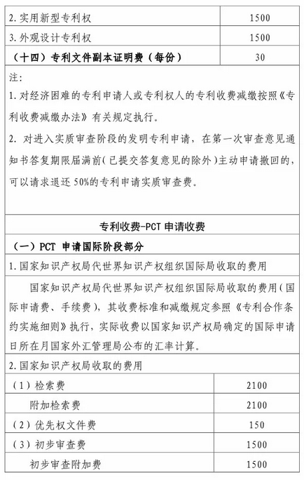 国知局：最新专利申请收费及商标注册收费标准3