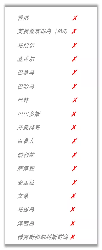 全球反避税大幕拉开,离岸公司该何去何从?2