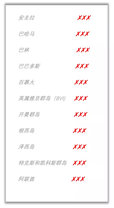 全球反避税大幕拉开,离岸公司该何去何从?3