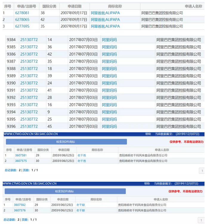 防御商标举例_如何做好防御商标2